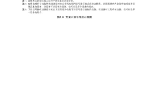 国家广播电视总局办公厅 公安部办公厅商务部办公厅 文化和旅游部办公厅关于规范酒店电视服务 加强酒店电视管理的通知